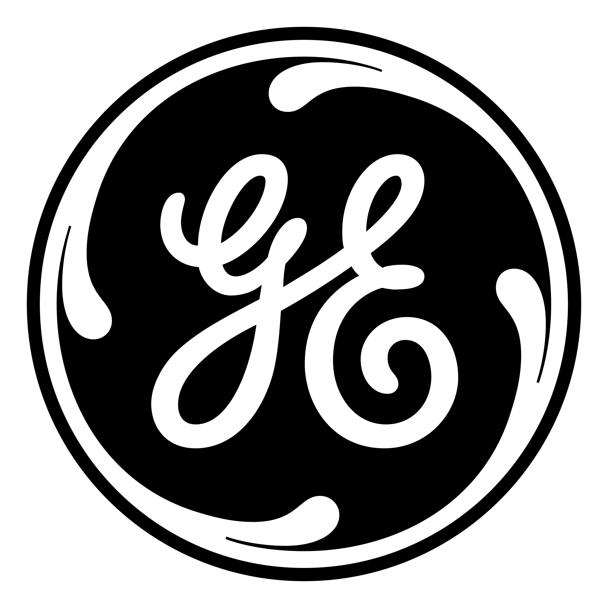 GE appliance repair